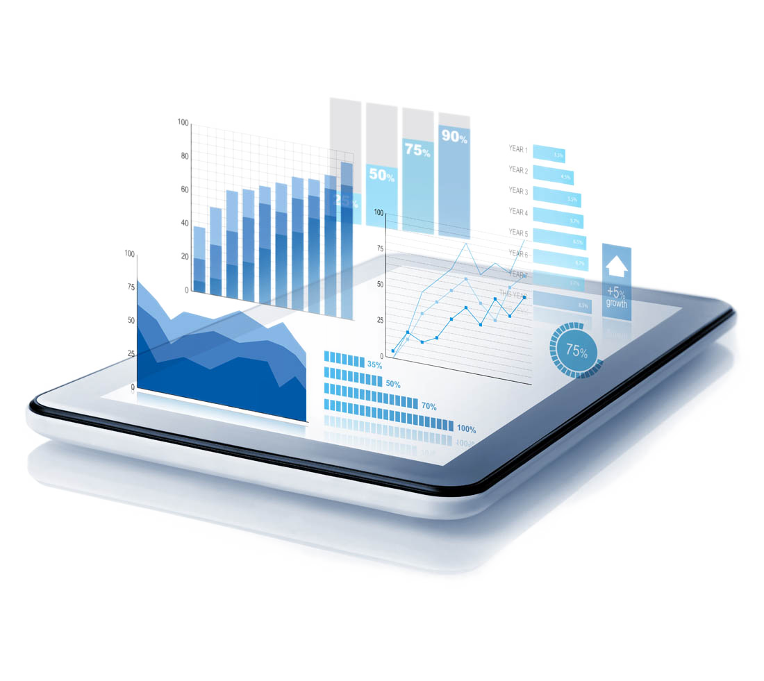 Fabian Analytics - Solución Integral